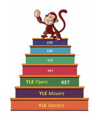 Kroužek Aj Cambridge Exams